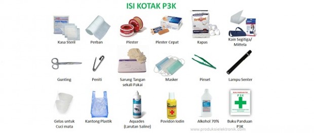 Daftar Isi Perlengkapan Kotak P3K (Pertolongan Pertama 